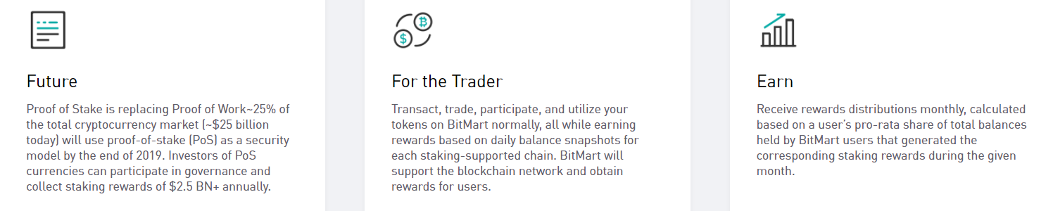BitMart Staking Promotion