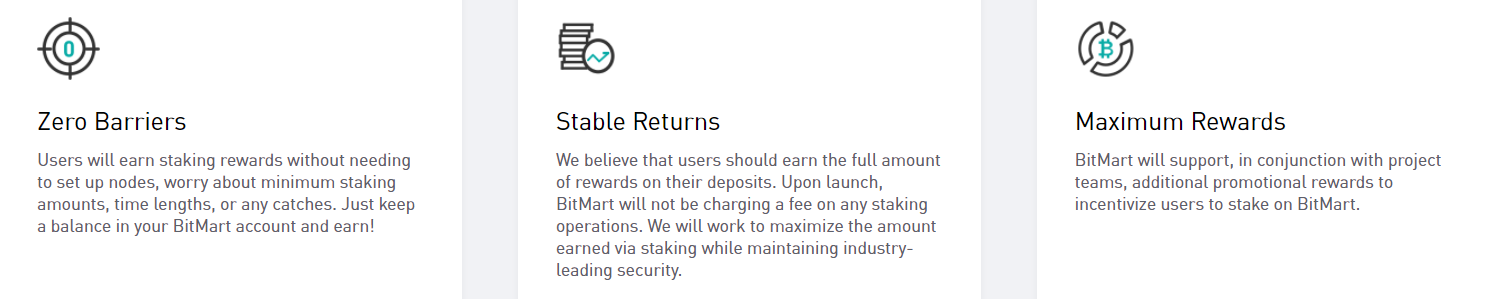 BitMart Staking Promotion