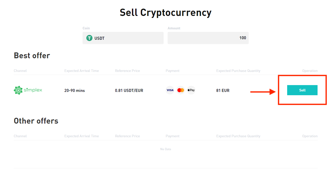 BitMart-da Simplex bilan tangalarni qanday sotish mumkin BitMart-da Simplex bilan tangalarni qanday sotish mumkin
