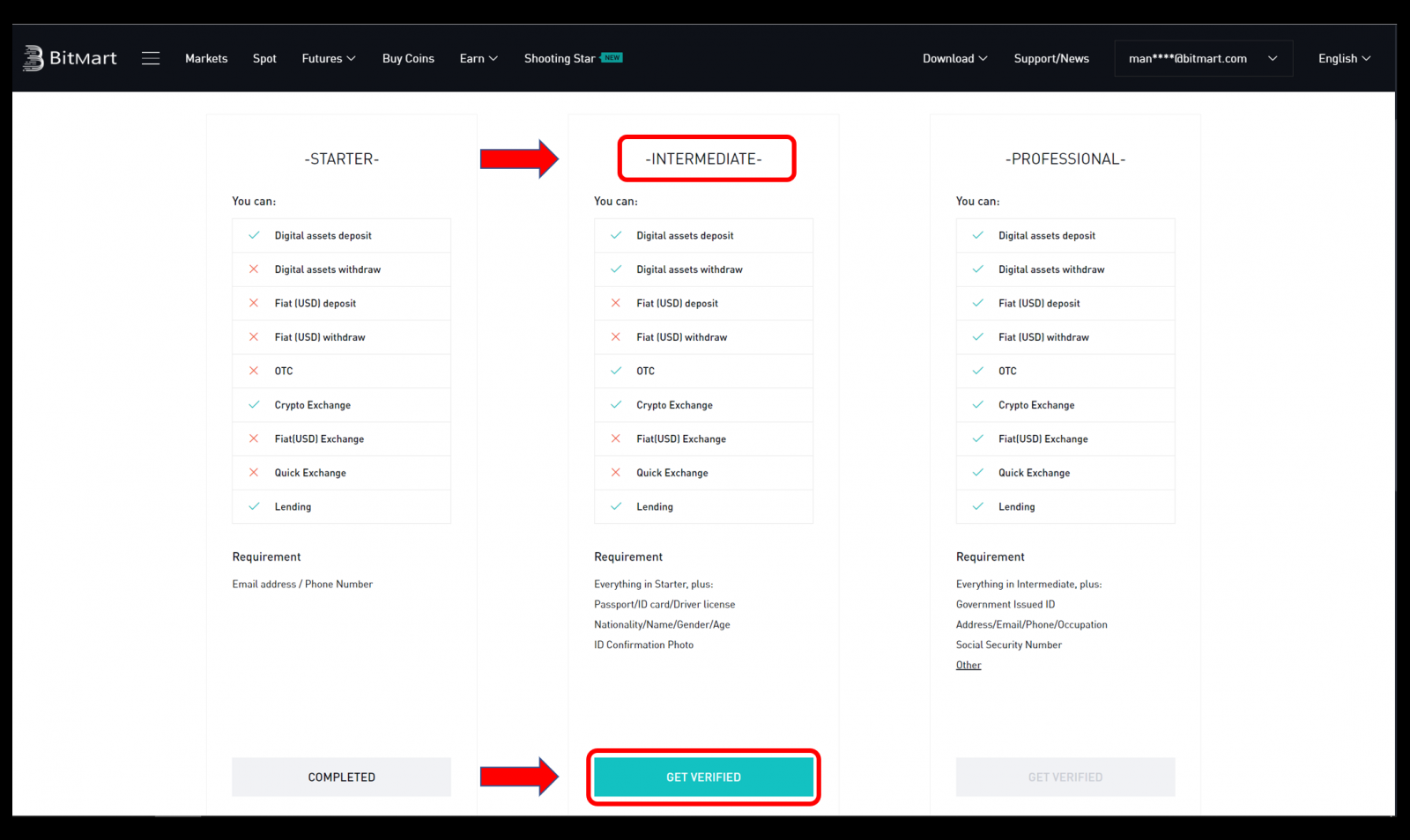 How to Register and Verify Account in BitMart
