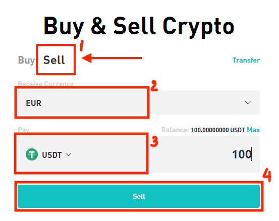 BitMart-da necə geri çəkilmək olar BitMart-da necə geri çəkilmək olar